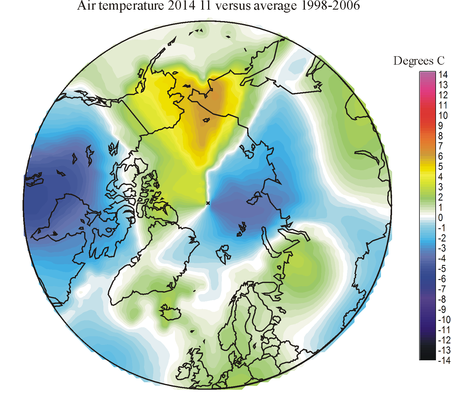 climate4you-polar-temperatures